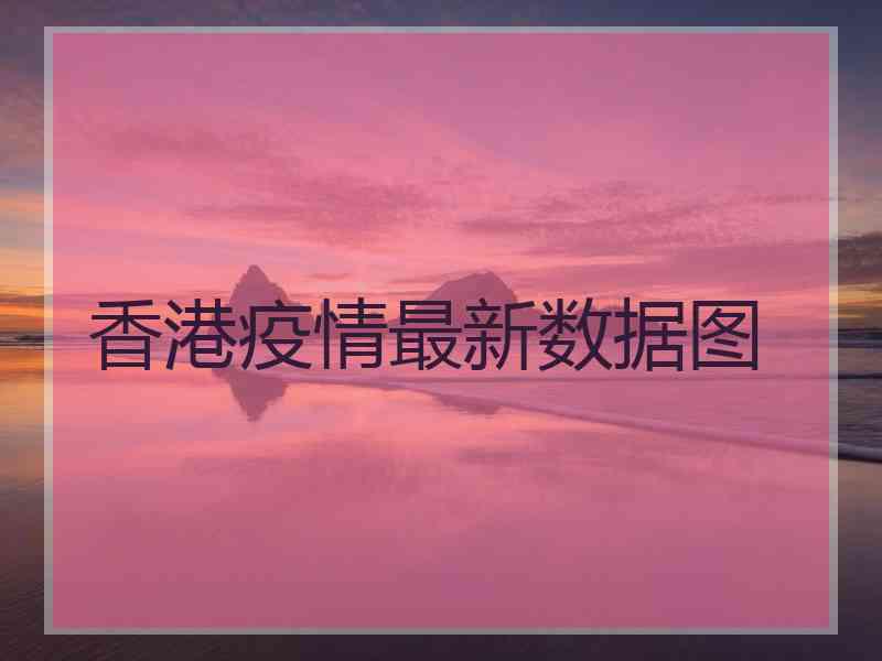 香港疫情最新数据图 香港疫情最新数据图